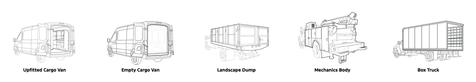 Body types: Upfitted Cargo Van, Empty Cargo Van, Landscape Dump, Mechanics Body, Box Truck