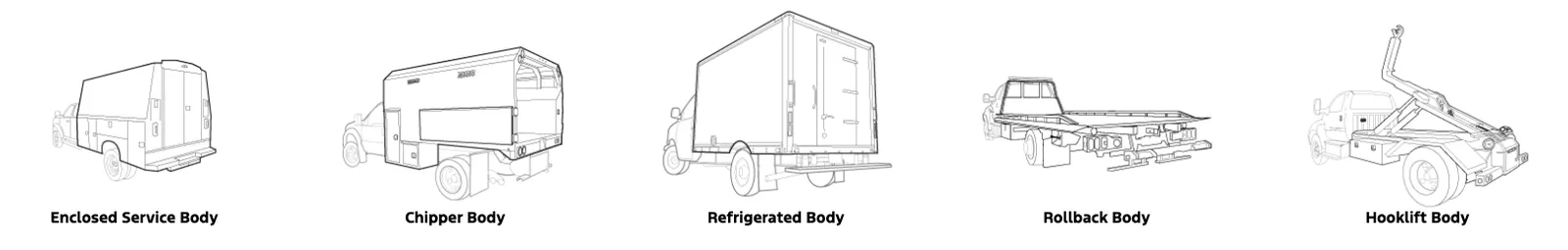Body types: Enclosed Service Body, Chipper Body, Refrigerated Body, Rollback Body, Hooklift Body